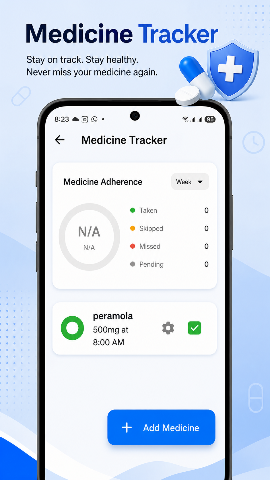 CareKavach Personal and Medicine Reminder System